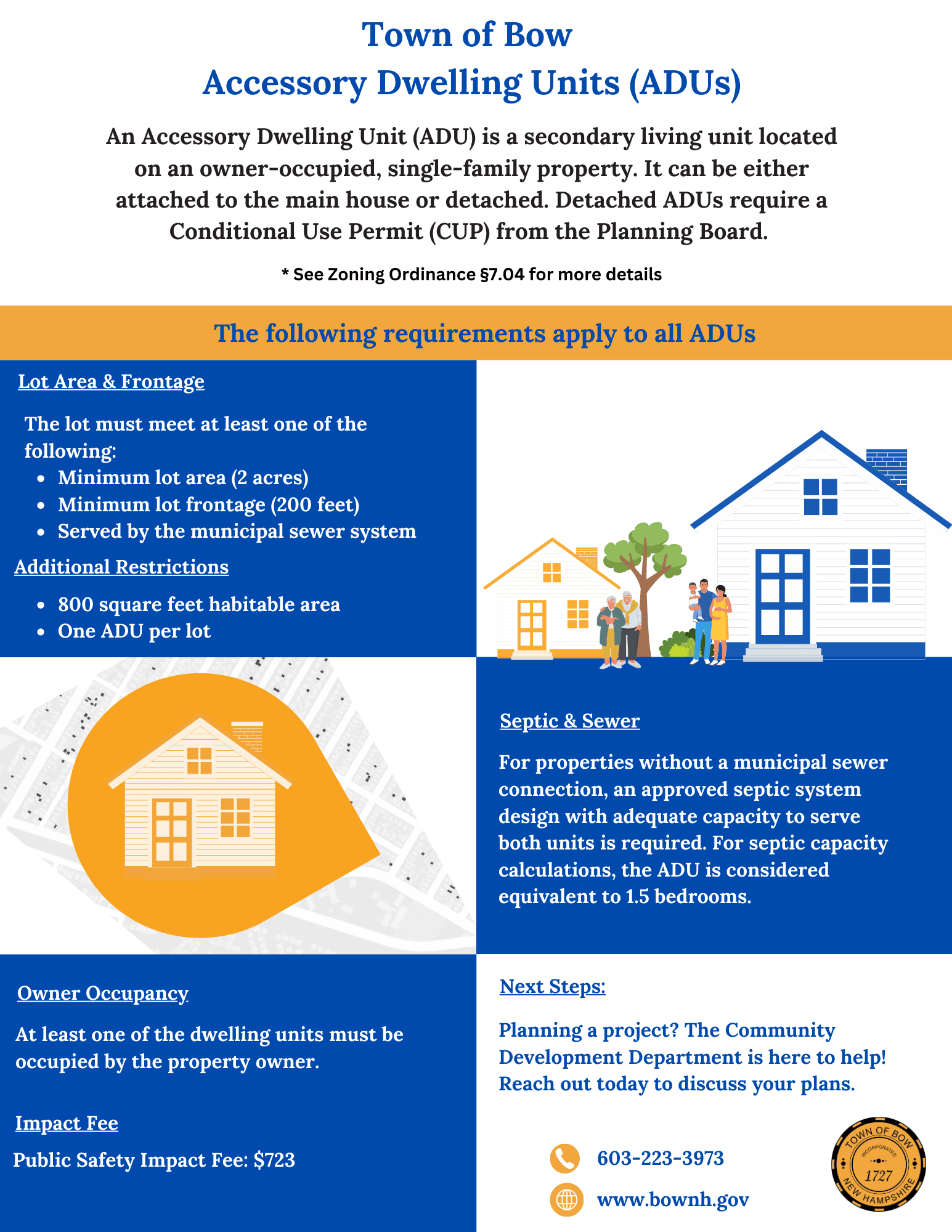 ADU Infographic Final